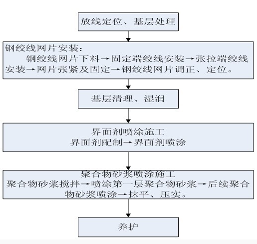 WX20190509-180237.png