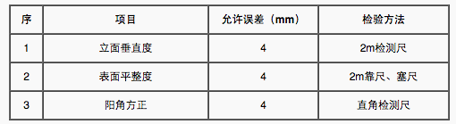 WX20190509-182637.png