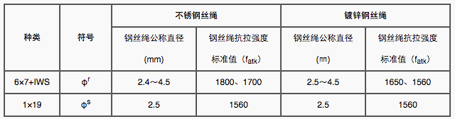 WX20190509-182644.png