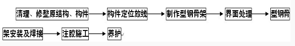 WX20190509-193257.png