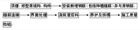 WX20190509-193736.png
