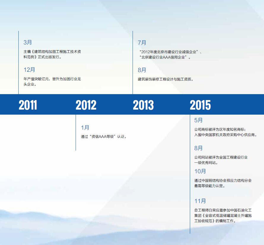 发展历程2.jpg